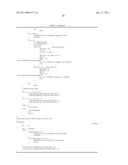 Interleukin-22 Polypeptides, Nucleic Acids Encoding The Same And Methods For The Treatment Of Pancreatic Disorders diagram and image