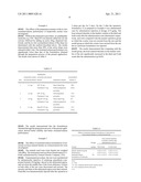 Injectable Sustained-Release Pharmaceutical Formulation and the Preparation Method Thereof diagram and image