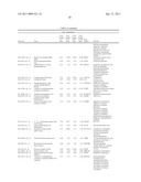 Methods of Novel Therapeutic Candidate Identification Through Gene Expression Analysis in Vascular-Related Diseases diagram and image