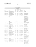 Methods of Novel Therapeutic Candidate Identification Through Gene Expression Analysis in Vascular-Related Diseases diagram and image