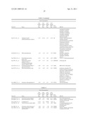 Methods of Novel Therapeutic Candidate Identification Through Gene Expression Analysis in Vascular-Related Diseases diagram and image