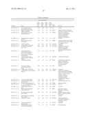 Methods of Novel Therapeutic Candidate Identification Through Gene Expression Analysis in Vascular-Related Diseases diagram and image