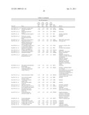 Methods of Novel Therapeutic Candidate Identification Through Gene Expression Analysis in Vascular-Related Diseases diagram and image