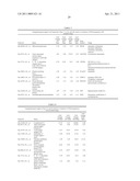 Methods of Novel Therapeutic Candidate Identification Through Gene Expression Analysis in Vascular-Related Diseases diagram and image