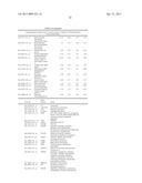 Methods of Novel Therapeutic Candidate Identification Through Gene Expression Analysis in Vascular-Related Diseases diagram and image