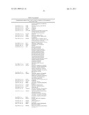 Methods of Novel Therapeutic Candidate Identification Through Gene Expression Analysis in Vascular-Related Diseases diagram and image