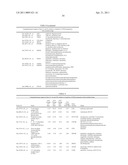 Methods of Novel Therapeutic Candidate Identification Through Gene Expression Analysis in Vascular-Related Diseases diagram and image