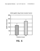 Prophylactic and therapeutic treatment of neuro-degenerative diseases and protein aggregation diseases diagram and image