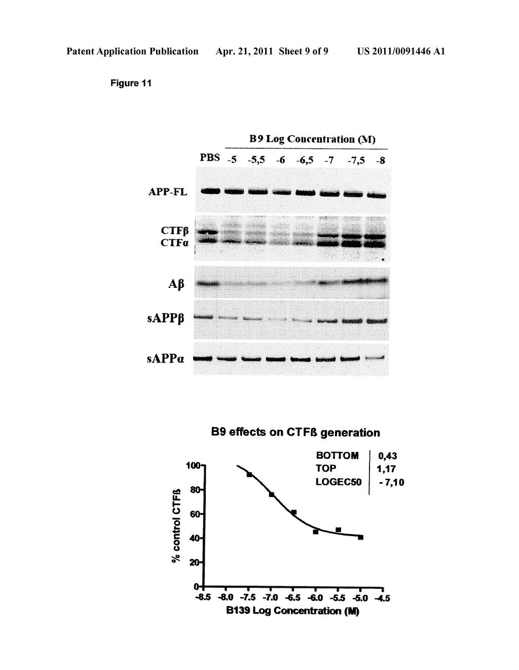 SINGLE DOMAIN ANTIBODIES CAPABLE OF MODULATING BACE ACTIVITY - diagram, schematic, and image 10