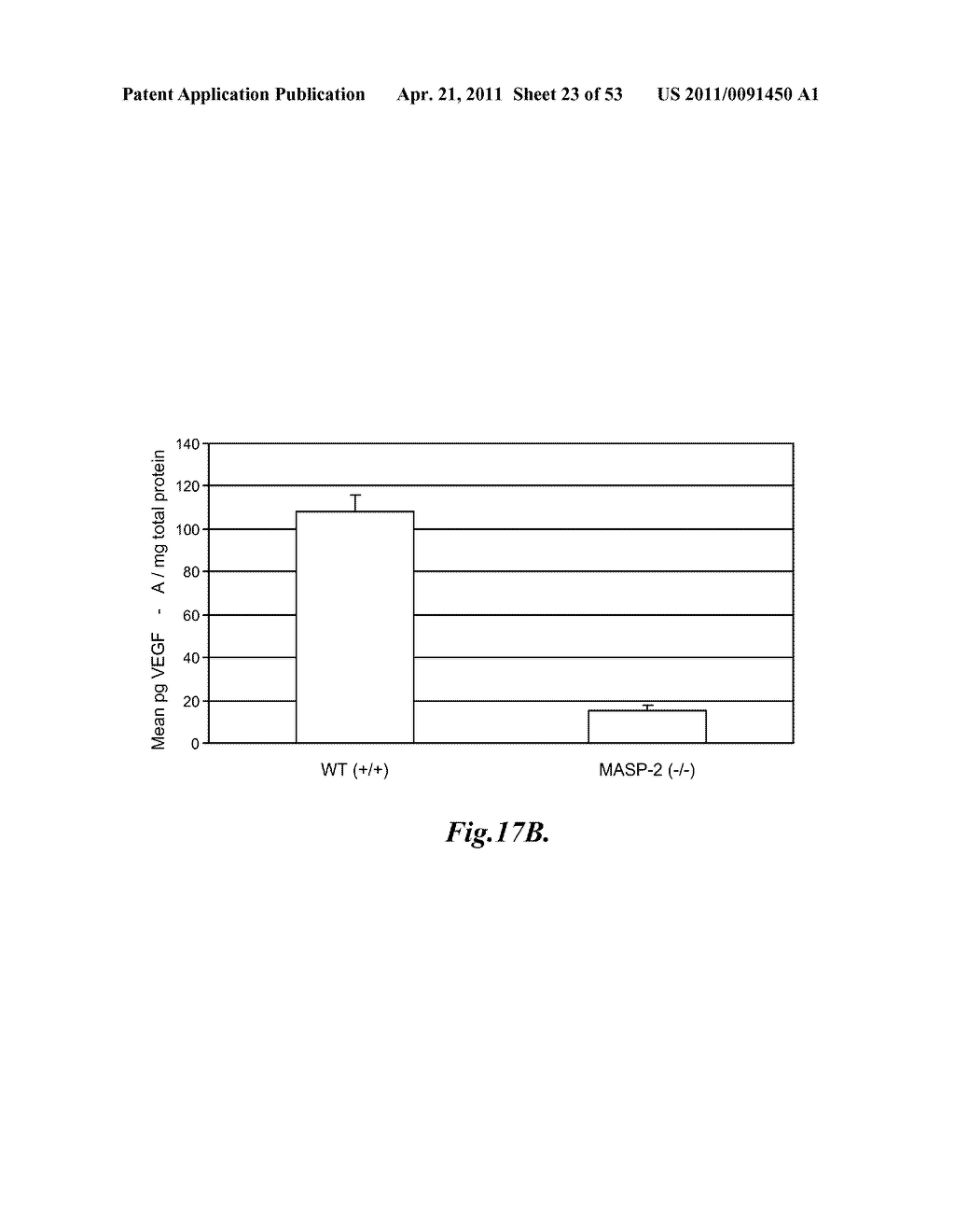 METHODS FOR TREATING DISSEMINATED INTRAVASCULAR COAGULATION BY INHIBITING MASP-2 DEPENDENT COMPLEMENT ACTIVATION - diagram, schematic, and image 24