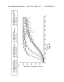 METHODS AND SYSTEMS FOR ANNOTATING BIOMOLECULAR SEQUENCES diagram and image