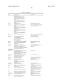 METHODS AND SYSTEMS FOR ANNOTATING BIOMOLECULAR SEQUENCES diagram and image