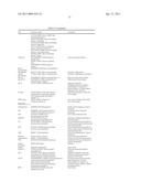 METHODS AND SYSTEMS FOR ANNOTATING BIOMOLECULAR SEQUENCES diagram and image