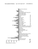 METHODS AND SYSTEMS FOR ANNOTATING BIOMOLECULAR SEQUENCES diagram and image