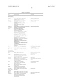 METHODS AND SYSTEMS FOR ANNOTATING BIOMOLECULAR SEQUENCES diagram and image