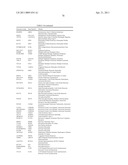 METHODS AND SYSTEMS FOR ANNOTATING BIOMOLECULAR SEQUENCES diagram and image