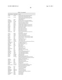 METHODS AND SYSTEMS FOR ANNOTATING BIOMOLECULAR SEQUENCES diagram and image