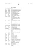 METHODS AND SYSTEMS FOR ANNOTATING BIOMOLECULAR SEQUENCES diagram and image