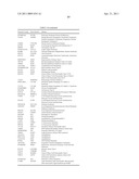 METHODS AND SYSTEMS FOR ANNOTATING BIOMOLECULAR SEQUENCES diagram and image