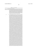 Dual Variable Domain Immunoglobulins and Uses Thereof diagram and image