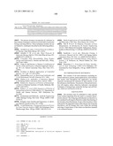 Dual Variable Domain Immunoglobulins and Uses Thereof diagram and image