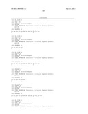 Dual Variable Domain Immunoglobulins and Uses Thereof diagram and image