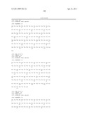 Dual Variable Domain Immunoglobulins and Uses Thereof diagram and image