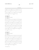 Dual Variable Domain Immunoglobulins and Uses Thereof diagram and image