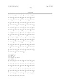 Dual Variable Domain Immunoglobulins and Uses Thereof diagram and image