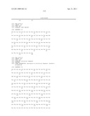 Dual Variable Domain Immunoglobulins and Uses Thereof diagram and image