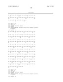 Dual Variable Domain Immunoglobulins and Uses Thereof diagram and image