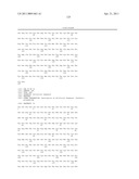 Dual Variable Domain Immunoglobulins and Uses Thereof diagram and image