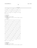 Dual Variable Domain Immunoglobulins and Uses Thereof diagram and image