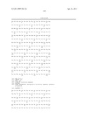 Dual Variable Domain Immunoglobulins and Uses Thereof diagram and image