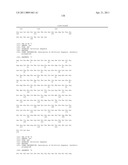 Dual Variable Domain Immunoglobulins and Uses Thereof diagram and image