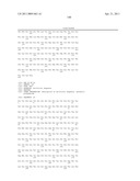 Dual Variable Domain Immunoglobulins and Uses Thereof diagram and image