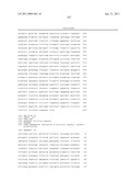 Dual Variable Domain Immunoglobulins and Uses Thereof diagram and image