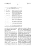 Dual Variable Domain Immunoglobulins and Uses Thereof diagram and image