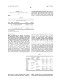 Dual Variable Domain Immunoglobulins and Uses Thereof diagram and image