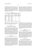 Dual Variable Domain Immunoglobulins and Uses Thereof diagram and image