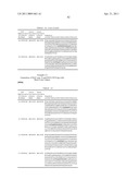 Dual Variable Domain Immunoglobulins and Uses Thereof diagram and image