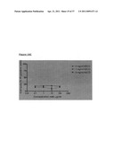 NOVEL ANTIBODY THERAPIES diagram and image