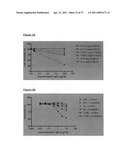 NOVEL ANTIBODY THERAPIES diagram and image