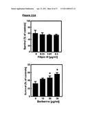 NOVEL ANTIBODY THERAPIES diagram and image