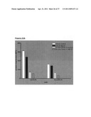 NOVEL ANTIBODY THERAPIES diagram and image