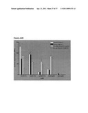 NOVEL ANTIBODY THERAPIES diagram and image