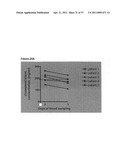 NOVEL ANTIBODY THERAPIES diagram and image