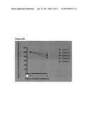 NOVEL ANTIBODY THERAPIES diagram and image