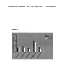 NOVEL ANTIBODY THERAPIES diagram and image