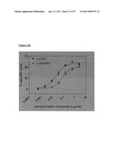 NOVEL ANTIBODY THERAPIES diagram and image